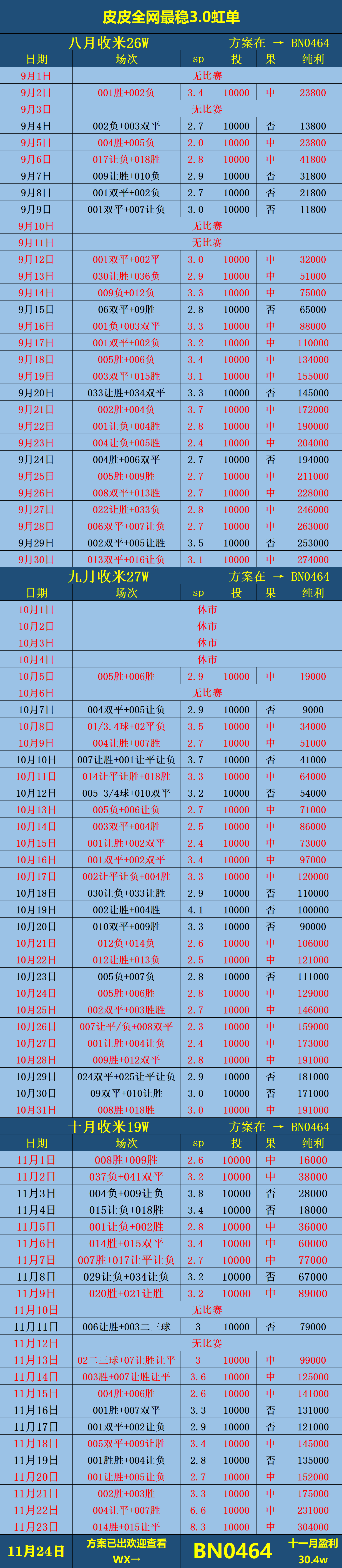 肺炎输了20天莫西沙星